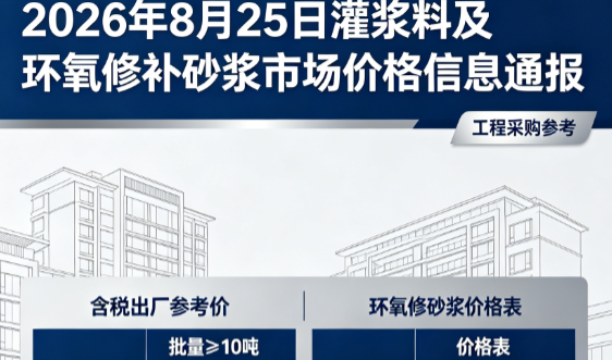 潭门镇2026年8月25日灌浆料及环氧修补砂浆市场价格信息通报